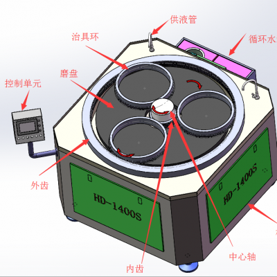 小型平面拋光研磨機(jī)DM300