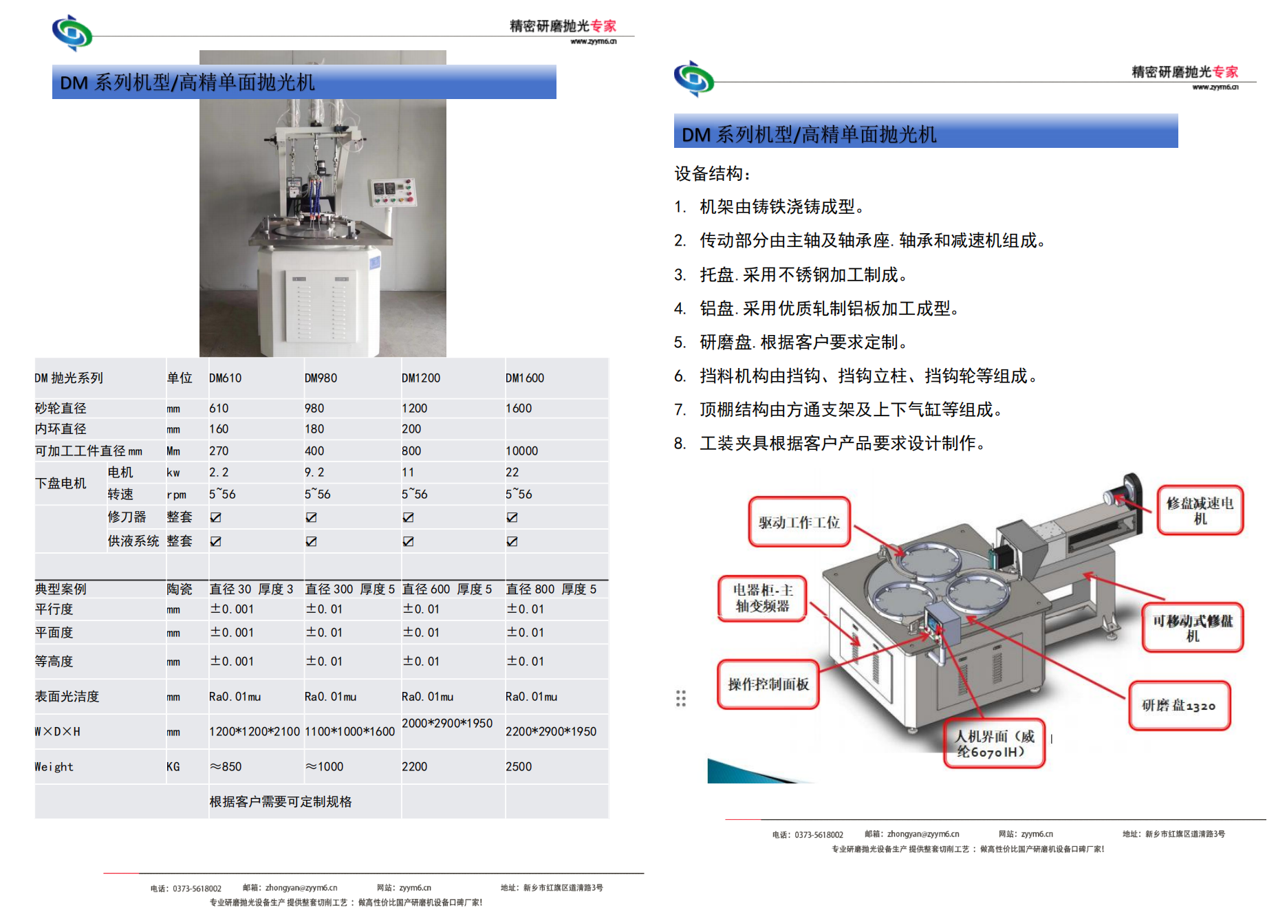 中研研磨機(jī)系列介紹書 - 副本 (2)_06.png